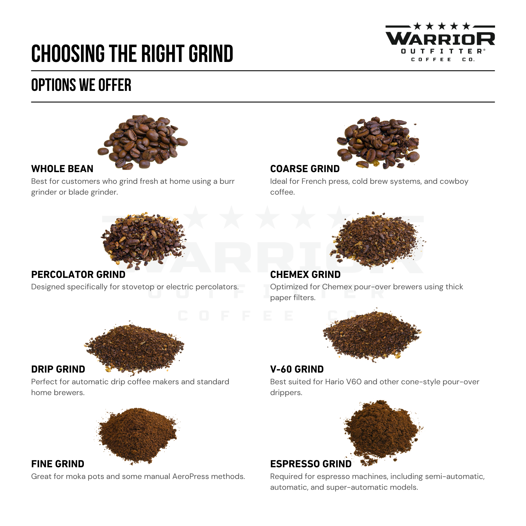 OLYMPUS Decaf Light Roast – Citrus & Sweet Chocolate Notes